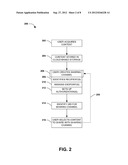 SHARING CHANNELS diagram and image