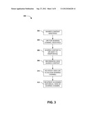 SHARING CHANNELS diagram and image