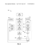 SHARING CHANNELS diagram and image