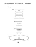 SHARING CHANNELS diagram and image