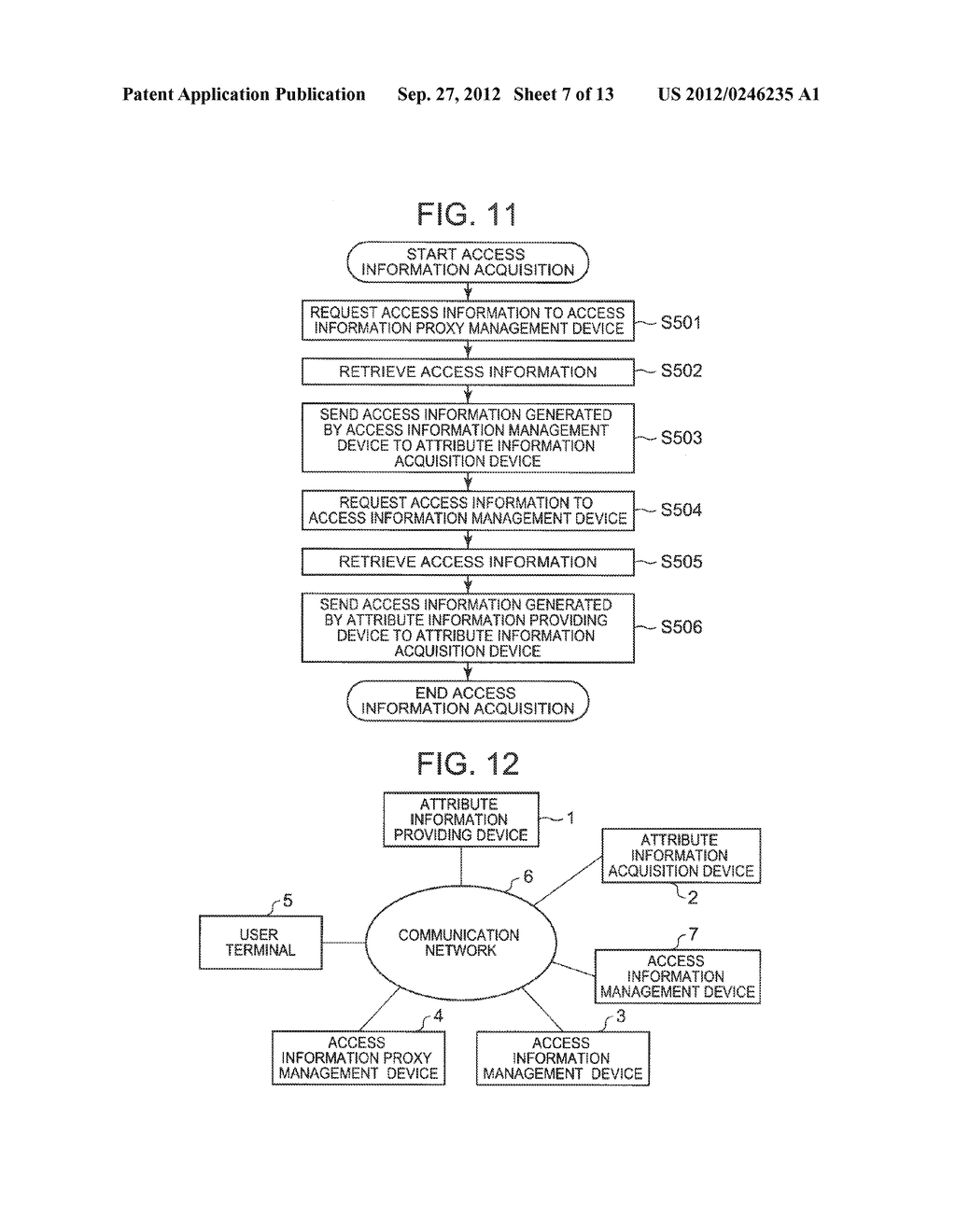 ATTRIBUTE INFORMATION SHARING PROVIDING SYSTEM, ACCESS INFORMATION     MANAGEMENT DEVICE, ACCESS INFORMATION PROXY MANAGEMENT DEVICE, METHOD AND     PROGRAM THEREFOR - diagram, schematic, and image 08