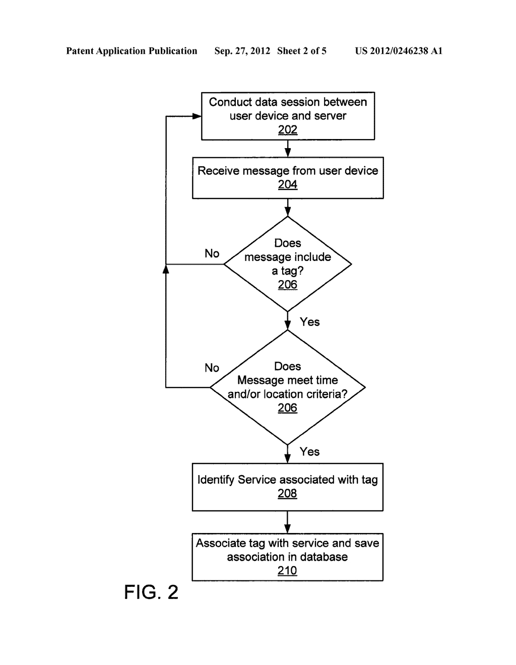 ASYNCHRONOUS MESSAGING TAGS - diagram, schematic, and image 03