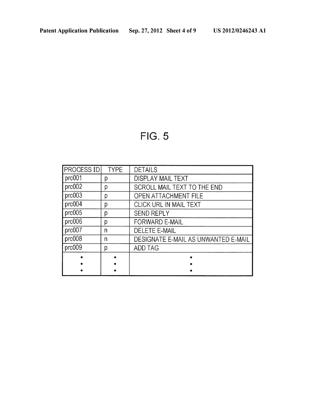 ELECTRONIC MAIL SYSTEM, USER TERMINAL APPARATUS, INFORMATION PROVIDING     APPARATUS, AND COMPUTER READABLE MEDIUM - diagram, schematic, and image 05