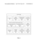 USER DEVICE GROUP FORMATION diagram and image