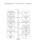 USER DEVICE GROUP FORMATION diagram and image