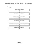 CONTACT PRIORITIZER diagram and image