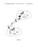 METHOD, APPARATUS AND SYSTEM FOR INFORMATION PUSH SERVICE BASED ON     WIRELESS LAN ACCESS POINT diagram and image