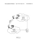 METHOD, APPARATUS AND SYSTEM FOR INFORMATION PUSH SERVICE BASED ON     WIRELESS LAN ACCESS POINT diagram and image