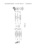 METHOD, APPARATUS AND SYSTEM FOR INFORMATION PUSH SERVICE BASED ON     WIRELESS LAN ACCESS POINT diagram and image