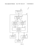 Image Forming Apparatus that Transmits/Receives an Electronic Mail Related     to Image Formation, Image Forming Method, and Recording Medium diagram and image