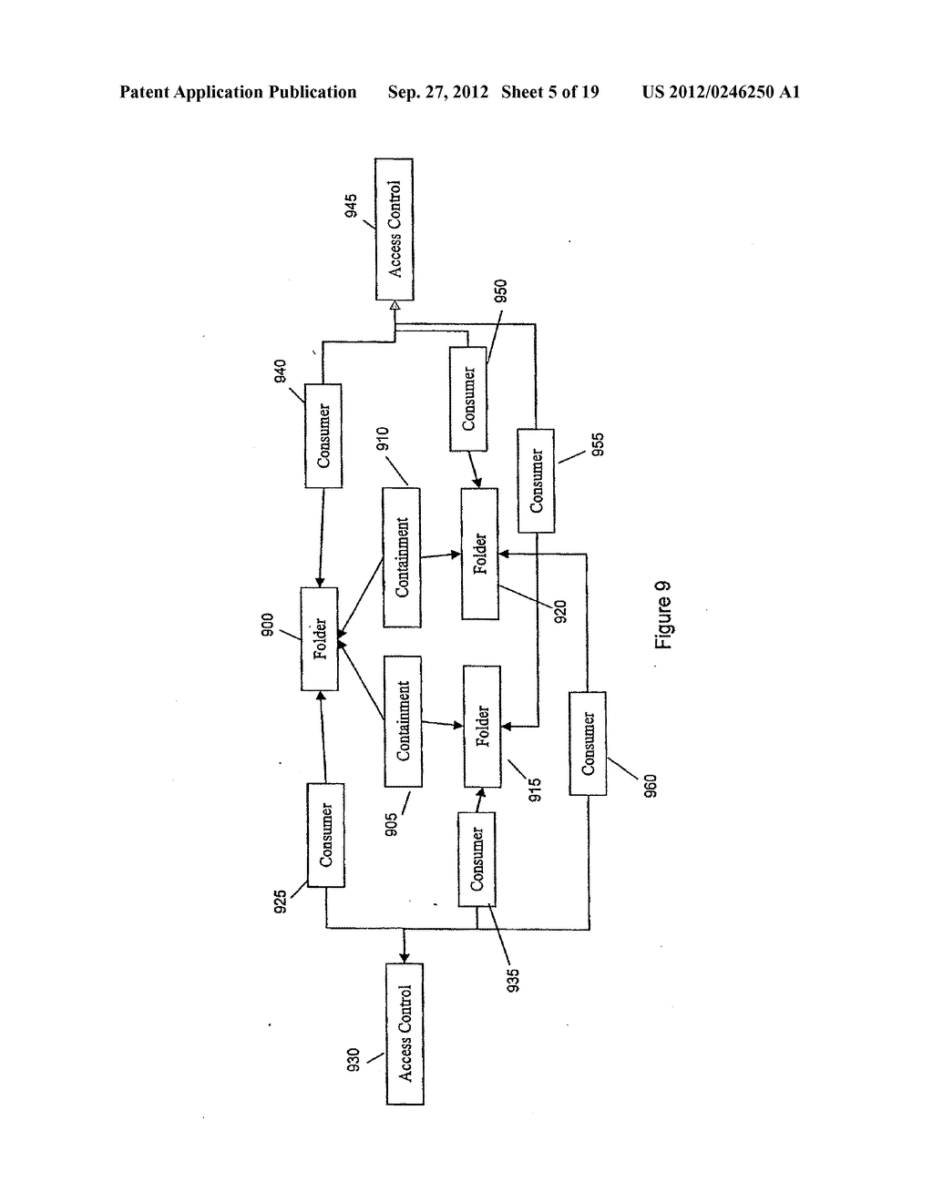 Network Operating System and Method for Messaging within an Access Control     Model - diagram, schematic, and image 06