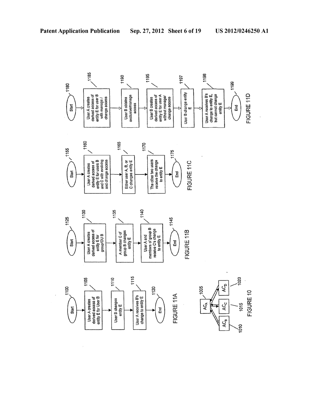 Network Operating System and Method for Messaging within an Access Control     Model - diagram, schematic, and image 07