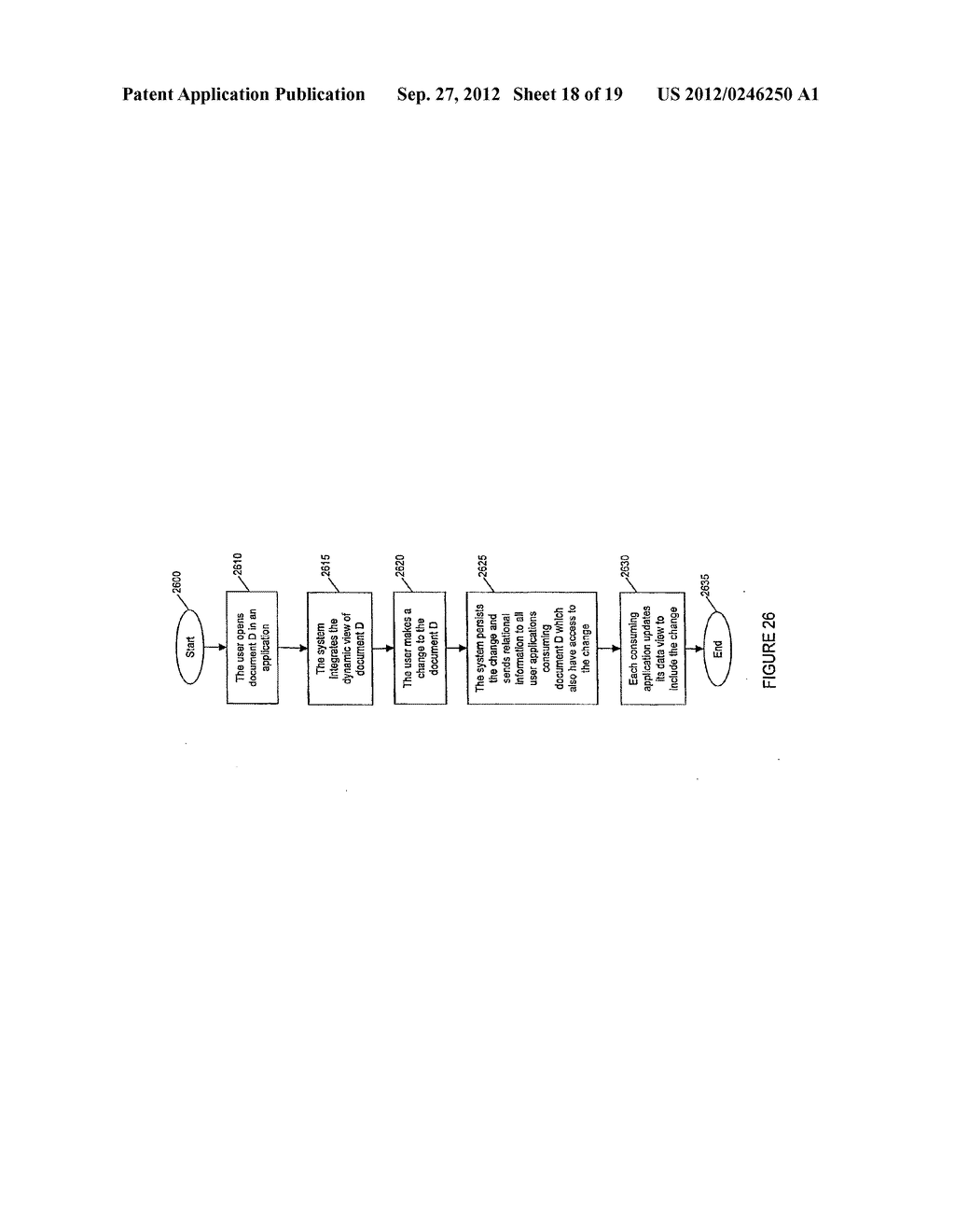 Network Operating System and Method for Messaging within an Access Control     Model - diagram, schematic, and image 19