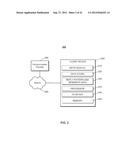 Electronic Communication Reminder Technology diagram and image