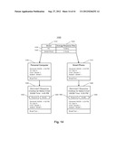 Electronic Communication Reminder Technology diagram and image