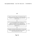 Electronic Communication Reminder Technology diagram and image