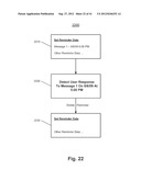 Electronic Communication Reminder Technology diagram and image