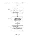 Electronic Communication Reminder Technology diagram and image