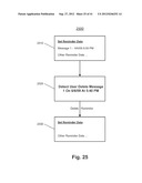 Electronic Communication Reminder Technology diagram and image