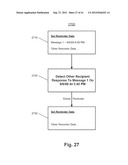 Electronic Communication Reminder Technology diagram and image