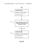 Electronic Communication Reminder Technology diagram and image