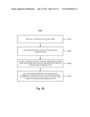 Electronic Communication Reminder Technology diagram and image