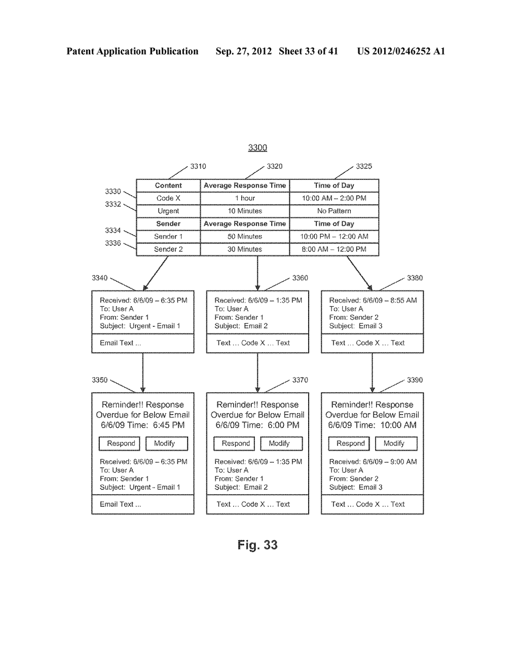 Electronic Communication Reminder Technology - diagram, schematic, and image 34