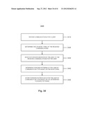 Electronic Communication Reminder Technology diagram and image