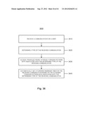 Electronic Communication Reminder Technology diagram and image