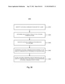 Electronic Communication Reminder Technology diagram and image