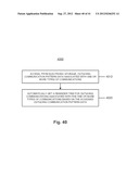 Electronic Communication Reminder Technology diagram and image