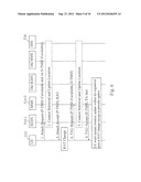 Method for Controlling a Communication Network, Servers and System     Including Servers, and Computer Programs diagram and image