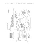 Method for Controlling a Communication Network, Servers and System     Including Servers, and Computer Programs diagram and image