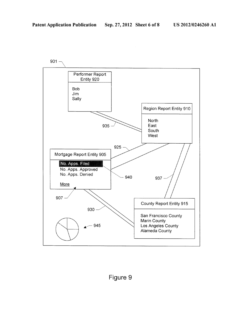 METHODS AND SYSTEMS FOR CREATING BUSINESS-ORIENTED REPORT ENTITIES - diagram, schematic, and image 07