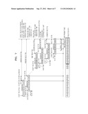 METHOD AND APPARATUS FOR MANAGING SENSOR DATA AND METHOD AND APPARATUS FOR     ANALYZING SENSOR DATA diagram and image