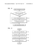 METHOD AND APPARATUS FOR MANAGING SENSOR DATA AND METHOD AND APPARATUS FOR     ANALYZING SENSOR DATA diagram and image