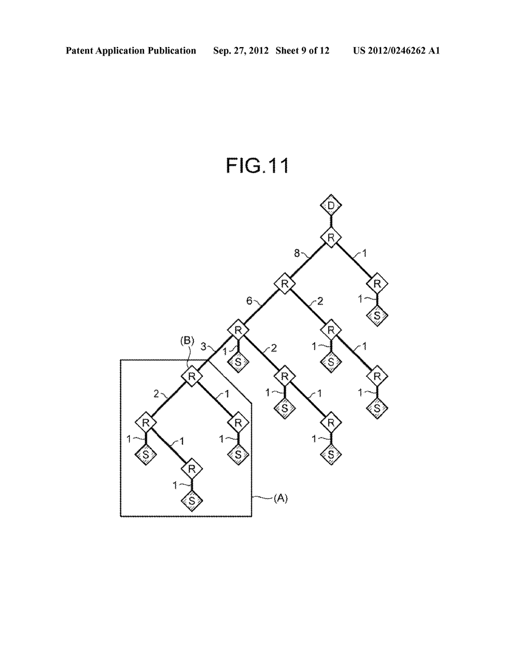 DATA TRANSMITTING DEVICE, PARALLEL COMPUTER SYSTEM, AND CONTROLLING METHOD - diagram, schematic, and image 10