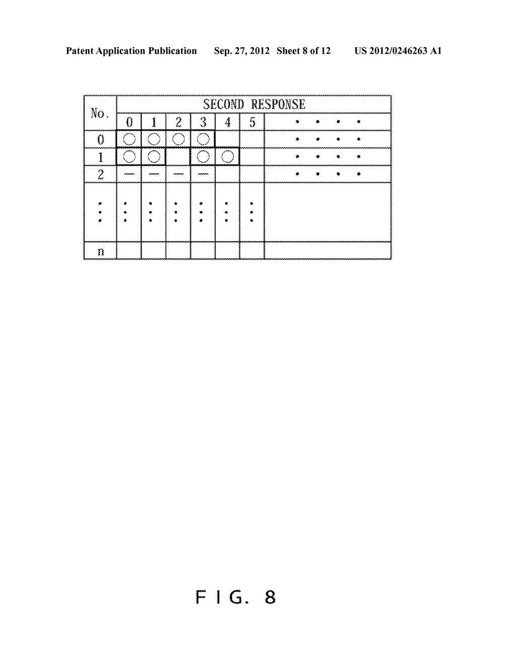 DATA TRANSFER APPARATUS, DATA TRANSFER METHOD, AND INFORMATION PROCESSING     APPARATUS - diagram, schematic, and image 09