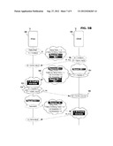 TIME SYNCHRONIZATION IN WIRELESS NETWORKS diagram and image