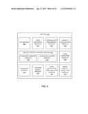 SHARING CONTENT AMONG A GROUP OF DEVICES diagram and image