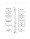 SHARING CONTENT AMONG A GROUP OF DEVICES diagram and image