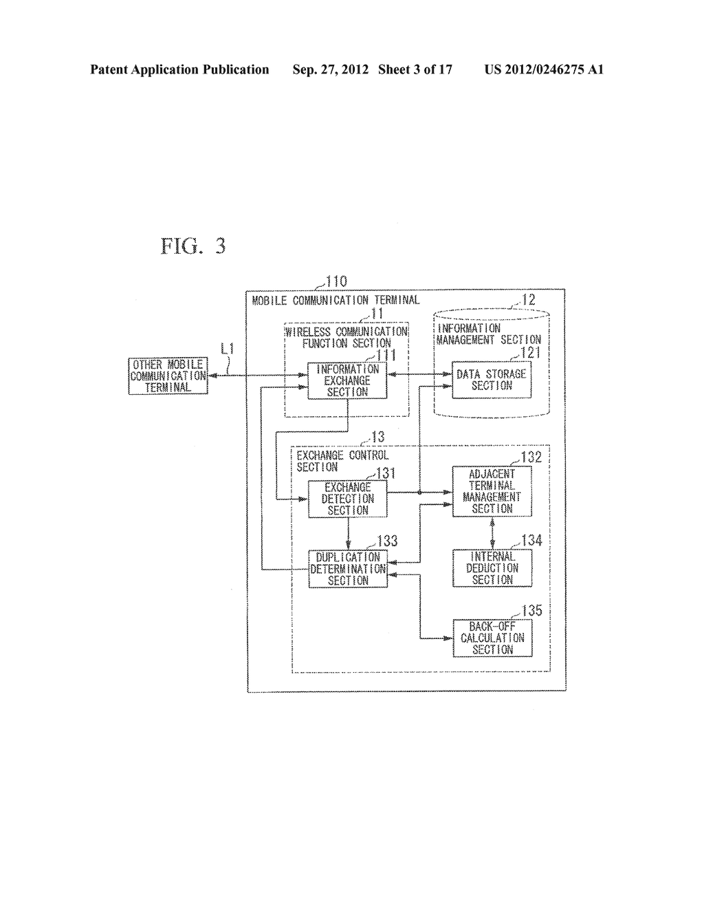 INFORMATION SHARING SYSTEM, COMMUNICATION APPARATUS, CONTROL METHOD AND     COMPUTER PROGRAM - diagram, schematic, and image 04