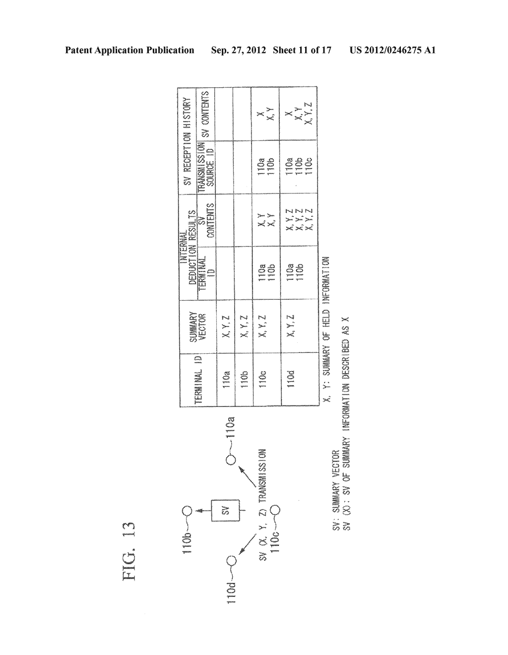 INFORMATION SHARING SYSTEM, COMMUNICATION APPARATUS, CONTROL METHOD AND     COMPUTER PROGRAM - diagram, schematic, and image 12