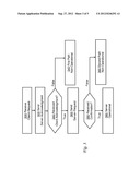 Verifying Availability and Reachability Through a Network Device diagram and image