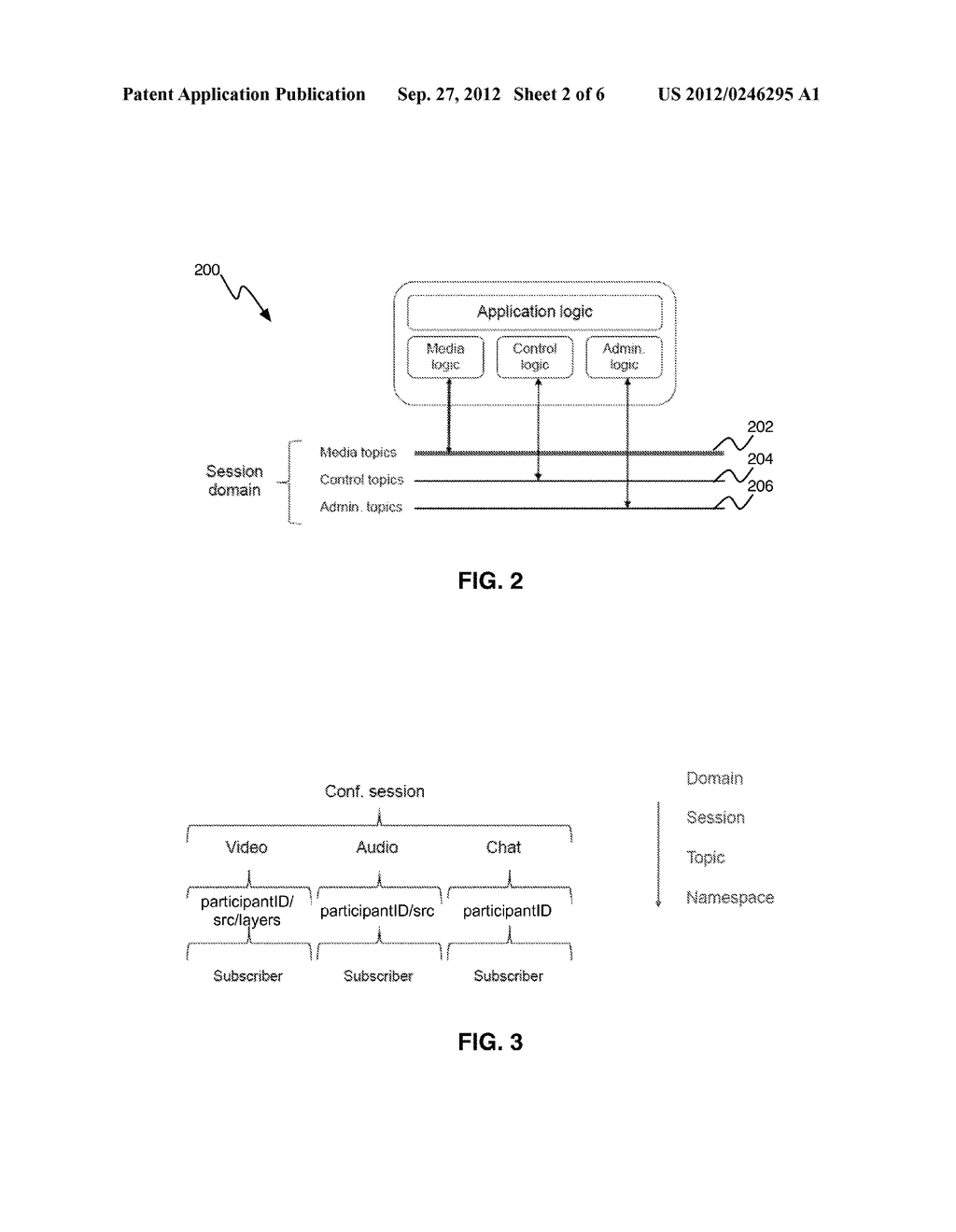 Real Time Distribution of Layered Communication Using Publish-Subscribe     Data-Centric Middleware - diagram, schematic, and image 03