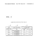 SESSION MANAGEMENT SYSTEM, SESSION MANAGEMENT DEVICE, SESSION MANAGEMENT     METHOD AND SESSION MANAGEMENT PROGRAM diagram and image