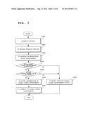 SESSION MANAGEMENT SYSTEM, SESSION MANAGEMENT DEVICE, SESSION MANAGEMENT     METHOD AND SESSION MANAGEMENT PROGRAM diagram and image