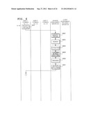 SESSION MANAGEMENT SYSTEM, SESSION MANAGEMENT DEVICE, SESSION MANAGEMENT     METHOD AND SESSION MANAGEMENT PROGRAM diagram and image