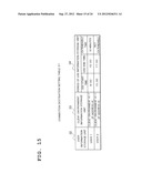 SESSION MANAGEMENT SYSTEM, SESSION MANAGEMENT DEVICE, SESSION MANAGEMENT     METHOD AND SESSION MANAGEMENT PROGRAM diagram and image