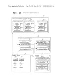 SESSION MANAGEMENT SYSTEM, SESSION MANAGEMENT DEVICE, SESSION MANAGEMENT     METHOD AND SESSION MANAGEMENT PROGRAM diagram and image